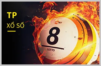 Cấp độ VIP Vàng HI2388